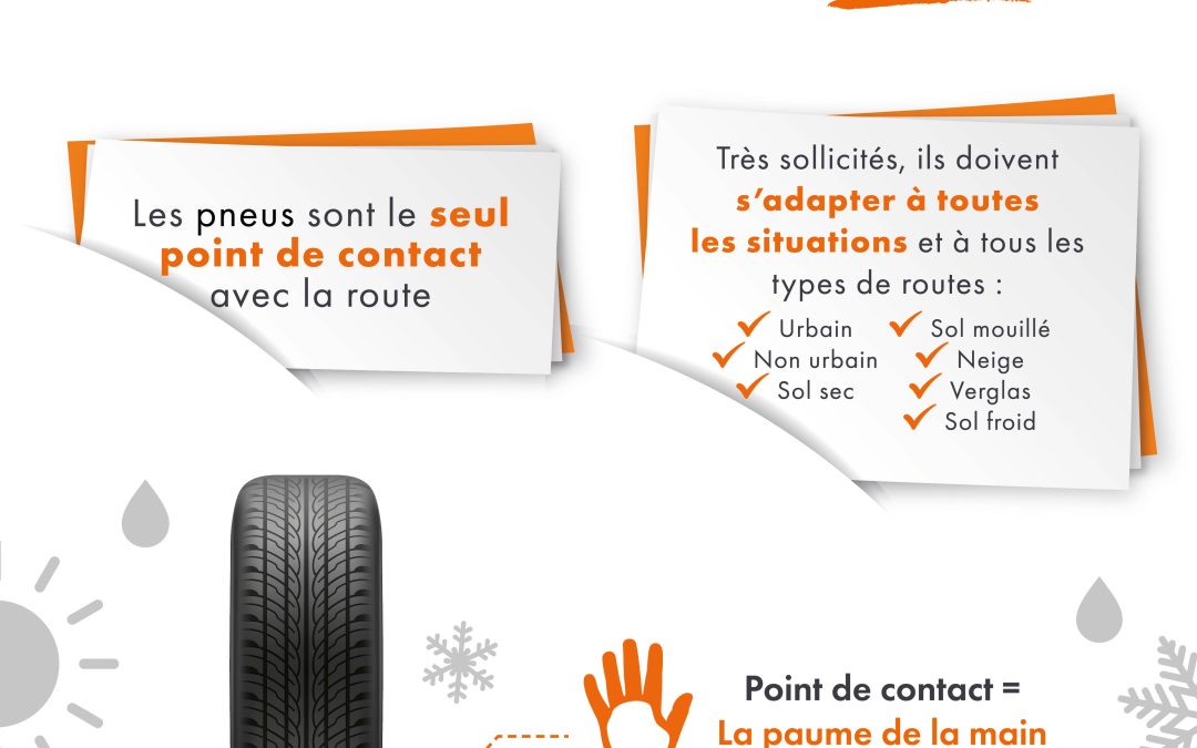 Parce qu’on est jamais trop prudent !